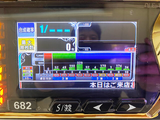 ダイイチ 中古呼び出しランプ デー太郎Hawk | 業務用設備の買取